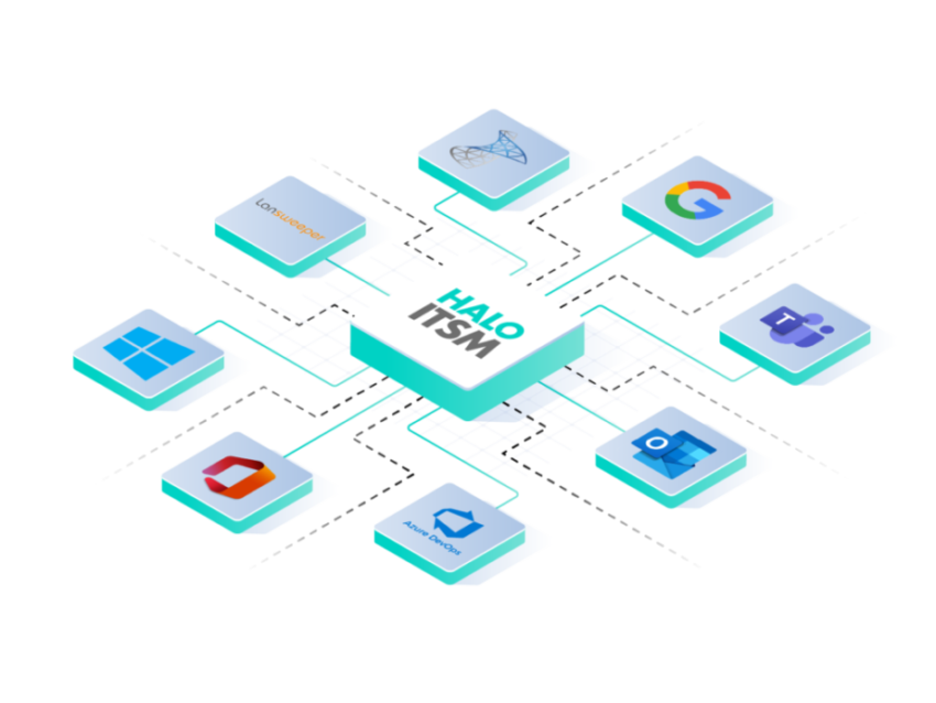Afbeelding met voorbeelden van mogelijke integraties met HaloITSM, zoals Microsoft Intune, Jamf en Microsoft Teams, voor efficiënt IT-beheer.