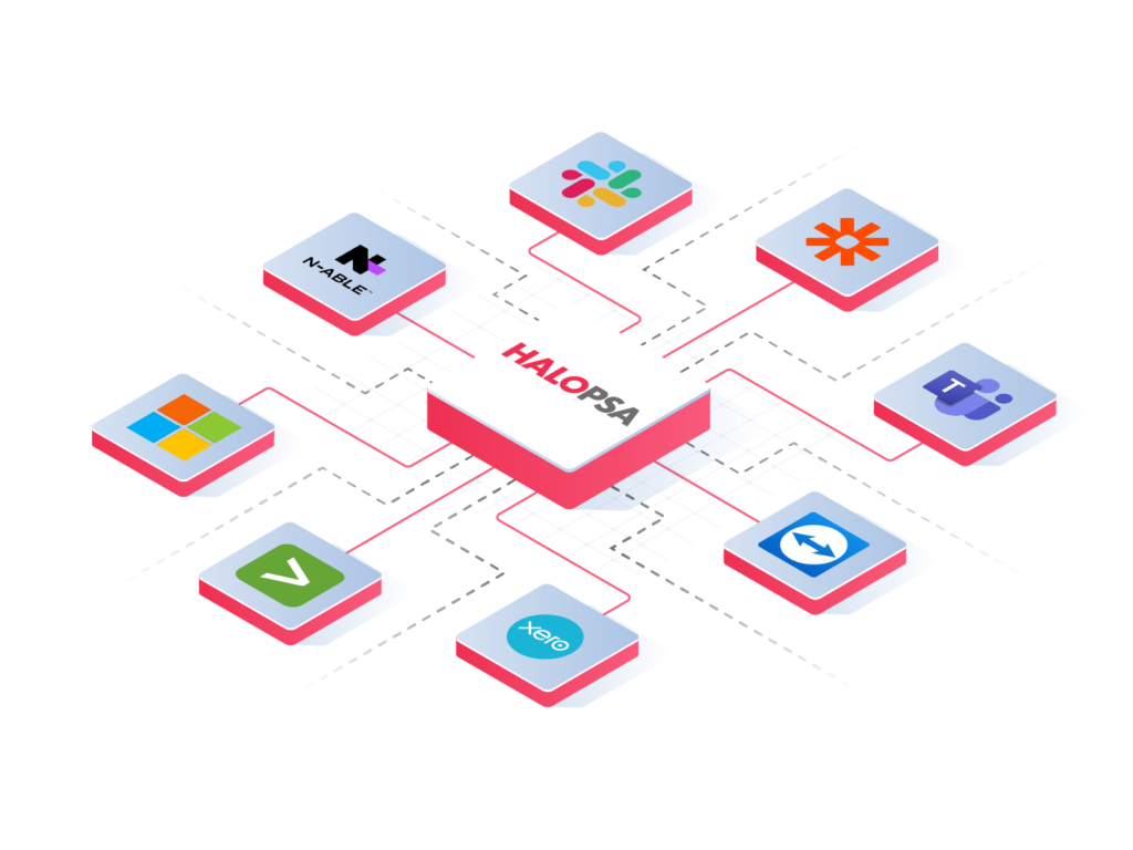 Afbeelding die de integratiemogelijkheden van HaloPSA met applicaties van derden illustreert.